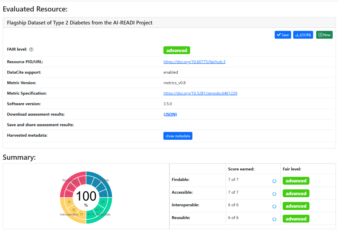 Dorian and Alejandra pair programming on the README comparisons.
